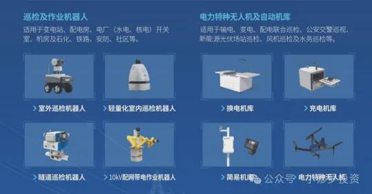 南網(wǎng)科技股東大會聚焦儲能、物聯(lián)網(wǎng)、無人機與機器人及網(wǎng)絡技術服務