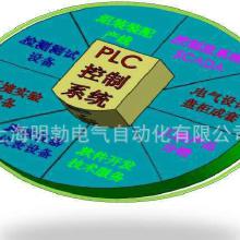 信息系統集成服務 價格、批發與廠家選擇指南